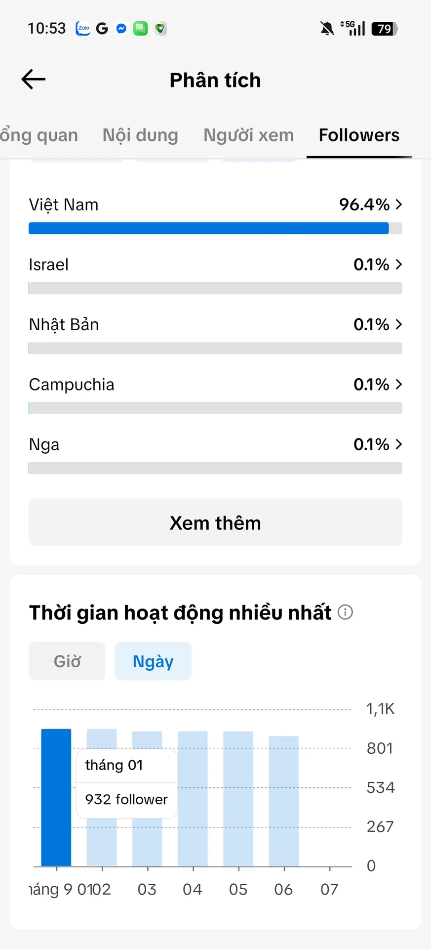 Chủ Đề Game 3