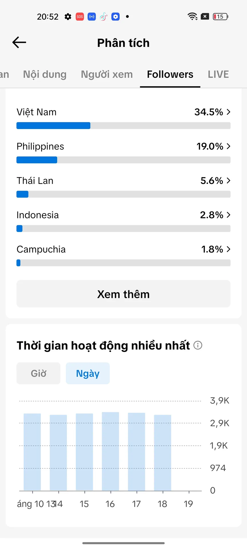 Chủ Đề Âm Nhạc 3