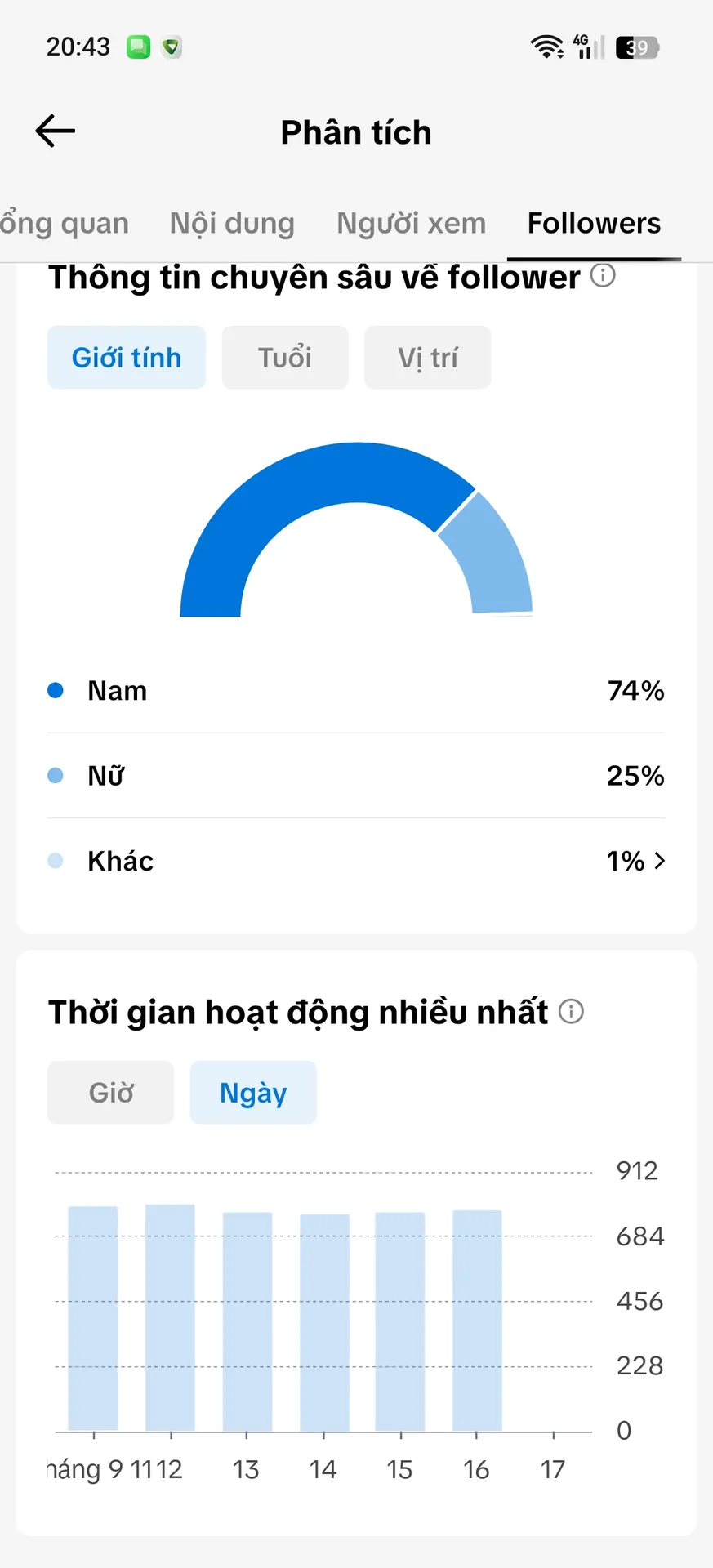 Kênh Nhỏ Full Chức Năng 2