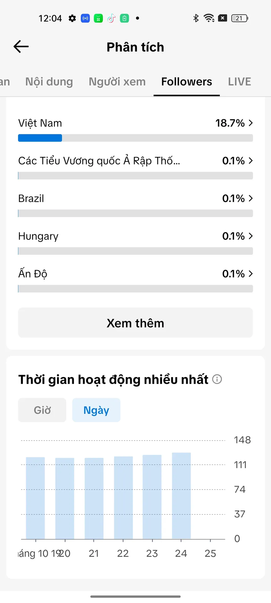 Chủ Đề Game Tích Nghệ Sĩ 3