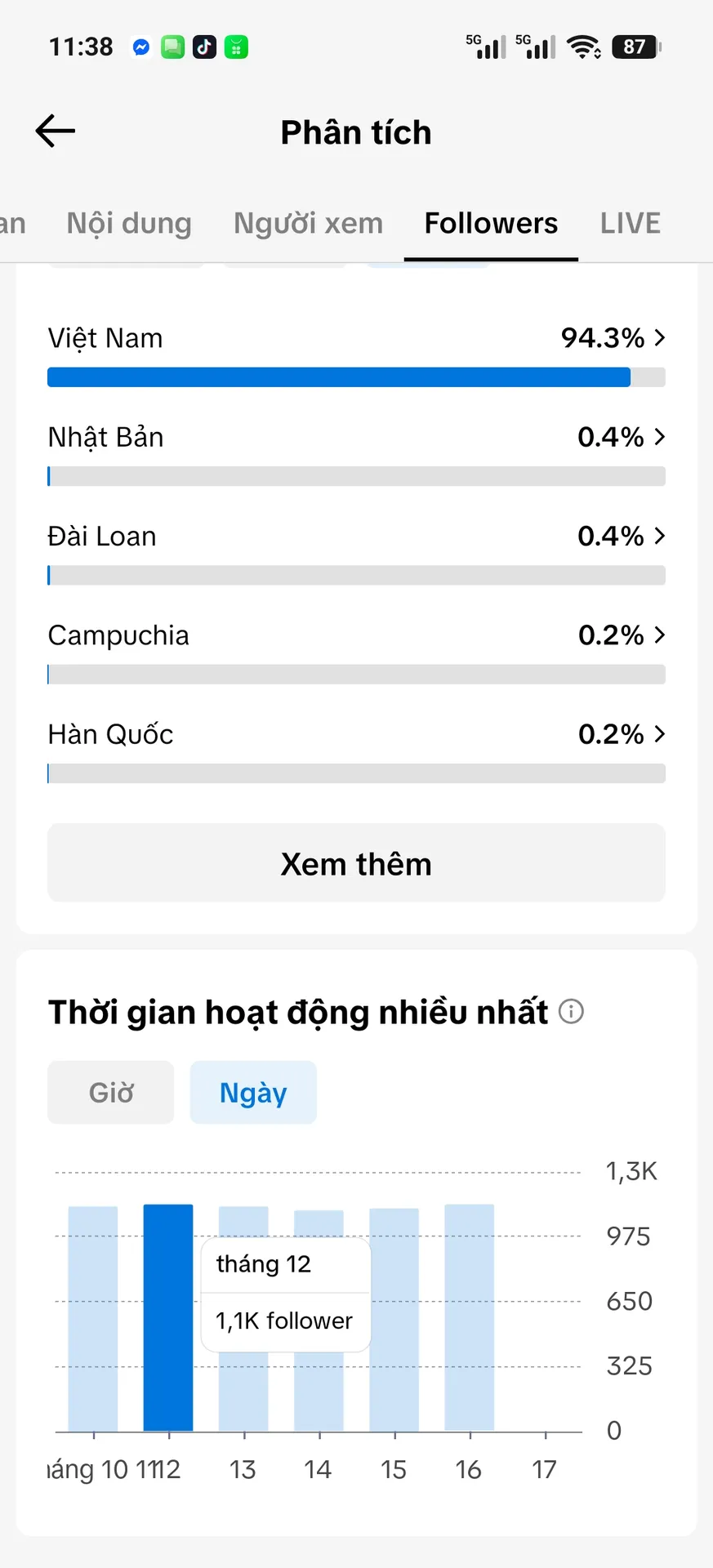 Chủ Đề Bóng Đá 3