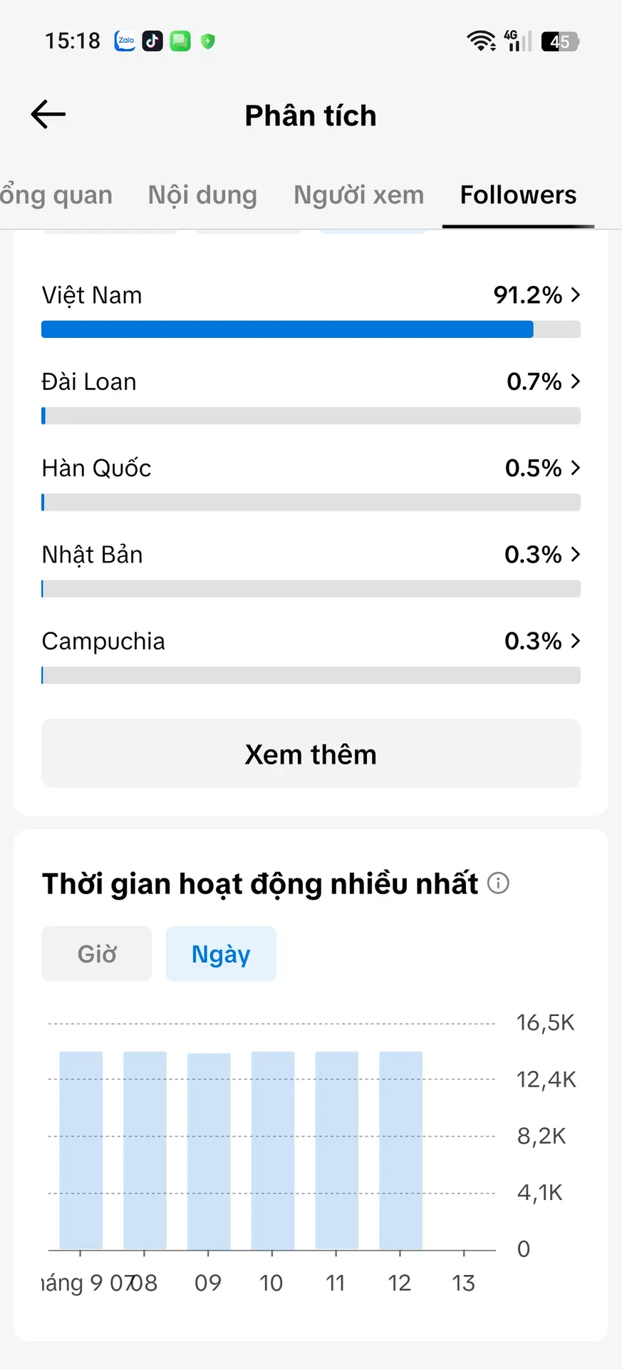 Chủ Đề Phim 5