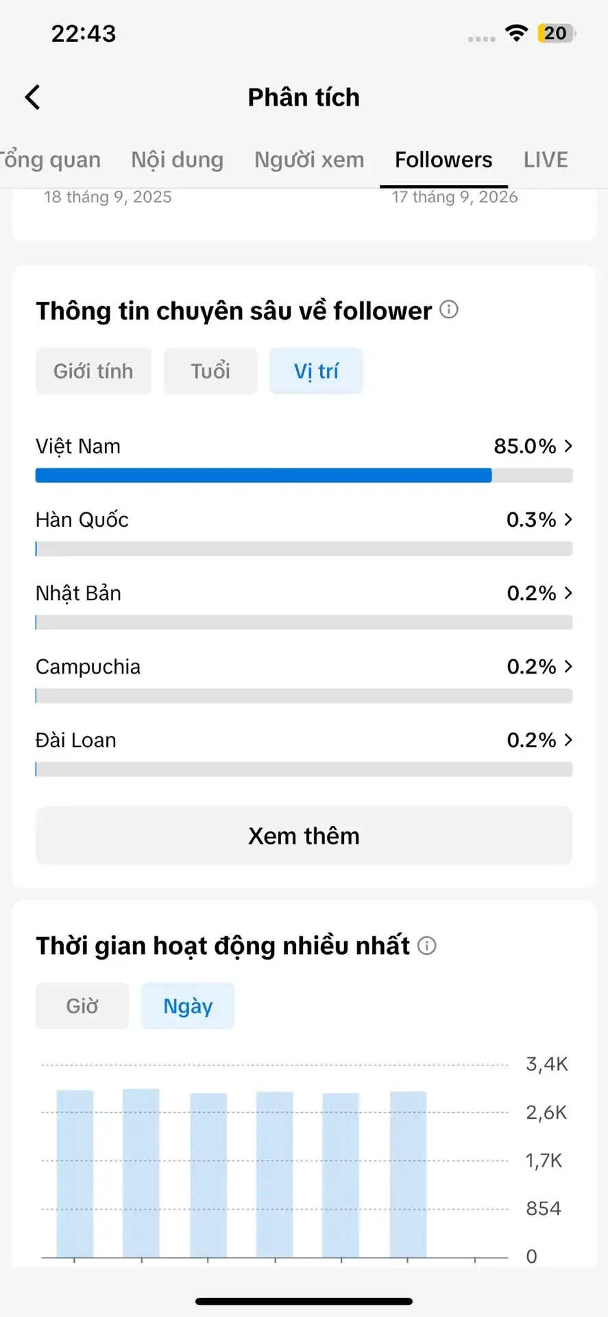 Chủ Đề Ẩm Thực 5