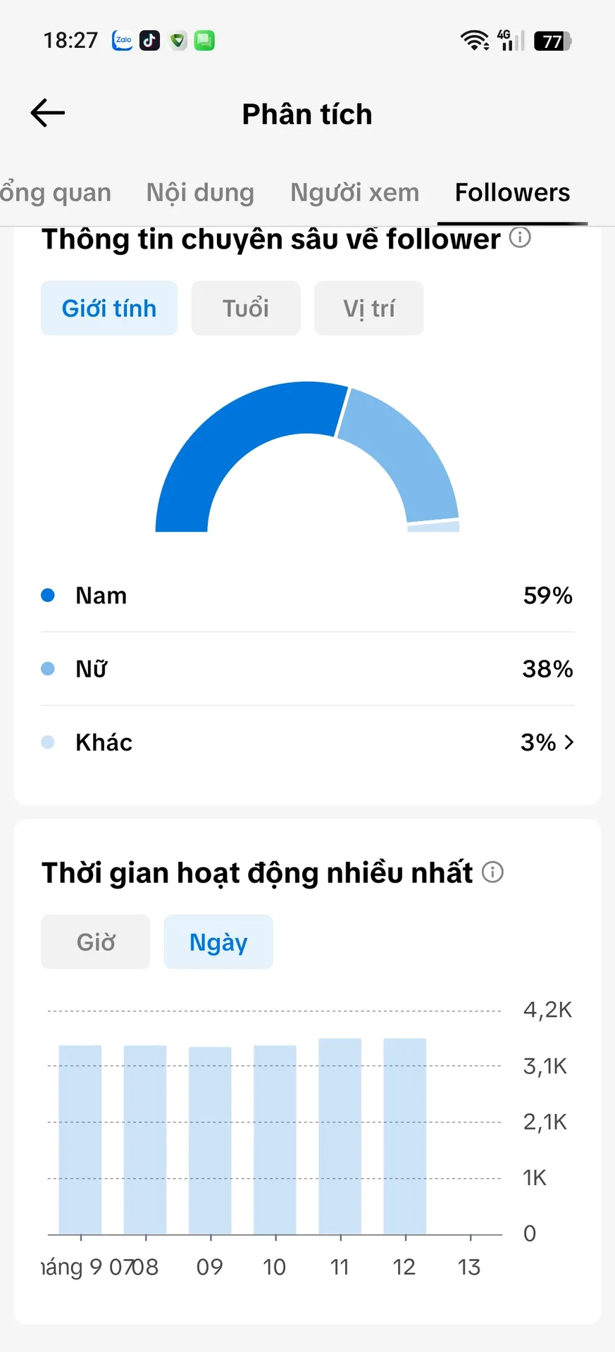 Kênh Chưa Đủ Tuổi Live 2