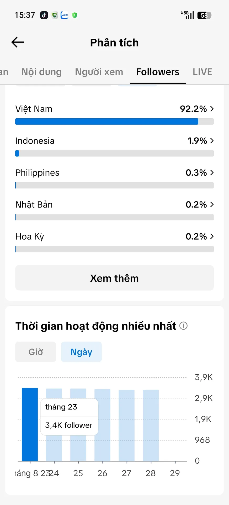 Chủ Đề Game 3