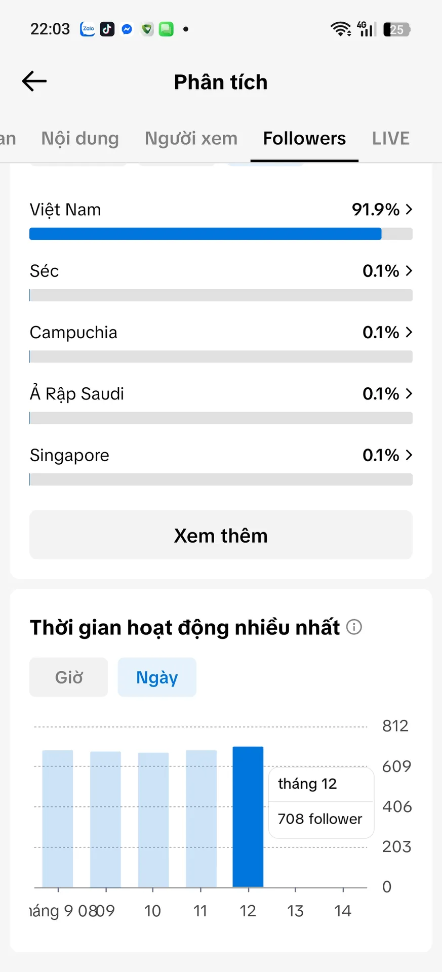 Chủ Đề Tâm Trạng 3
