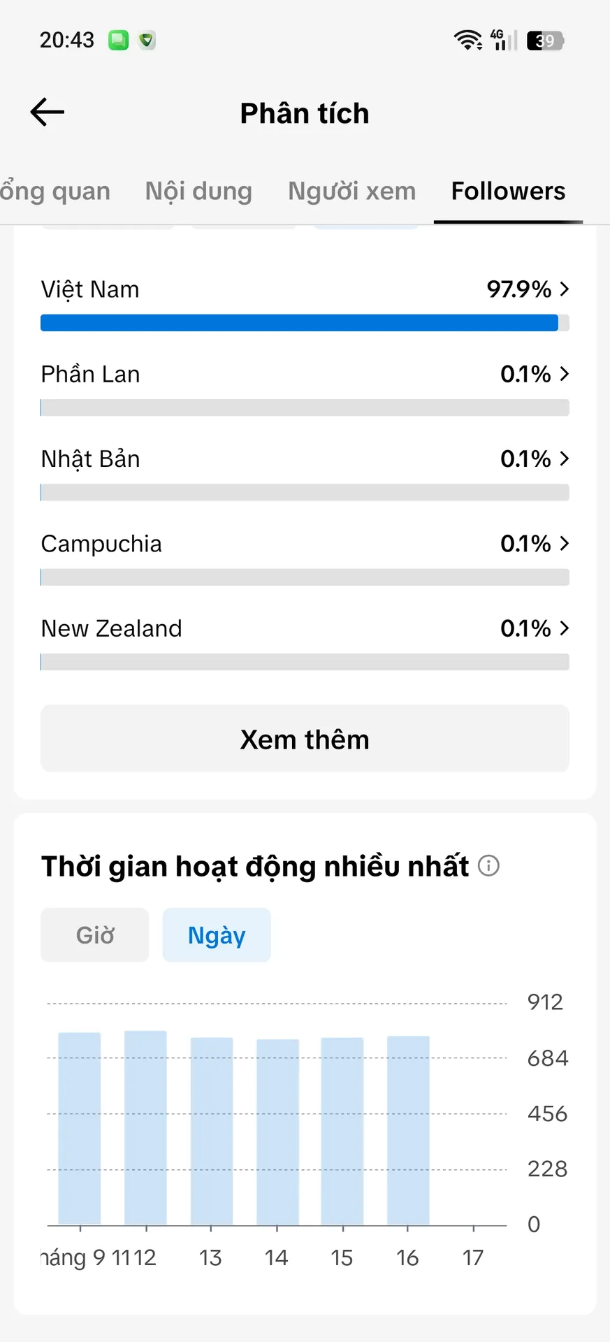 Kênh Nhỏ Full Chức Năng 3