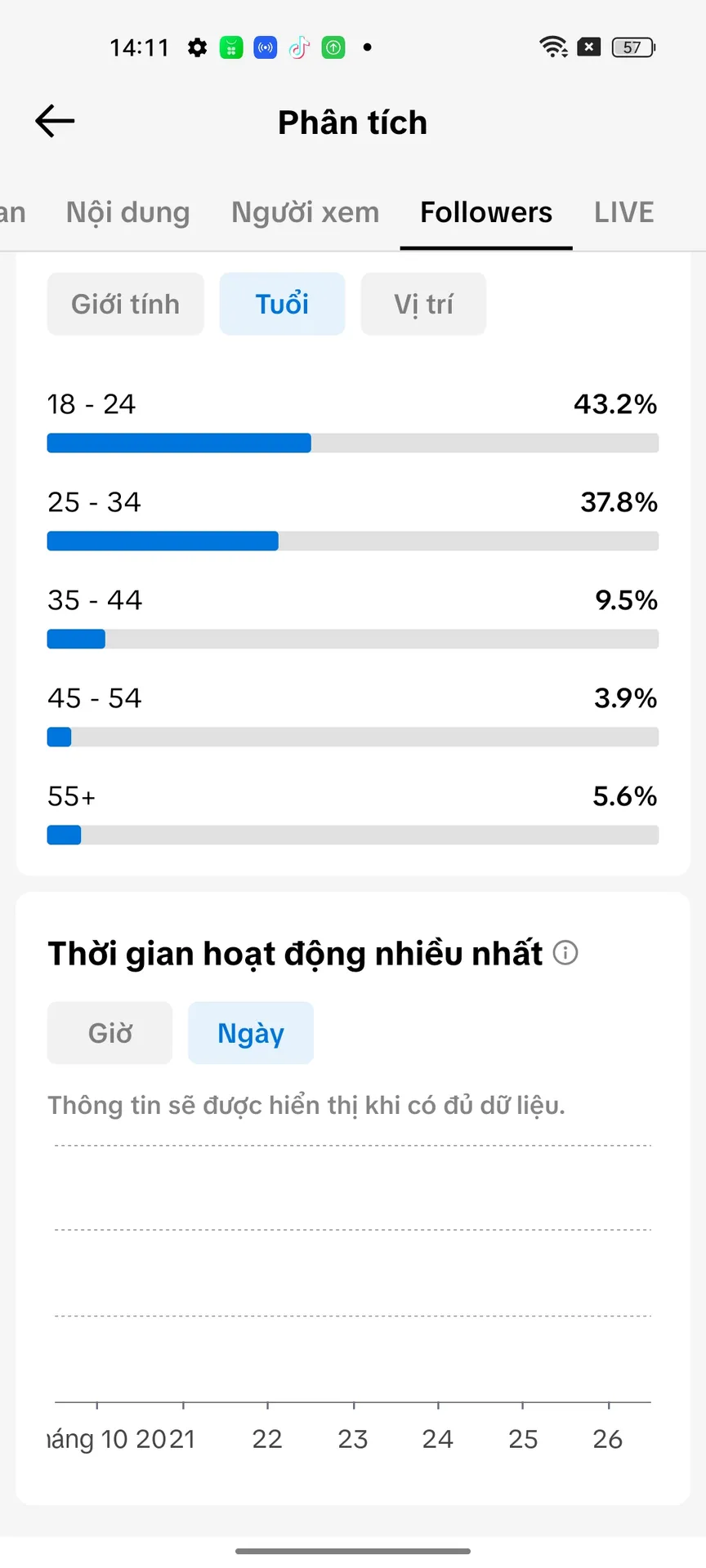 Chủ Đề Free Fire Ngoại 4
