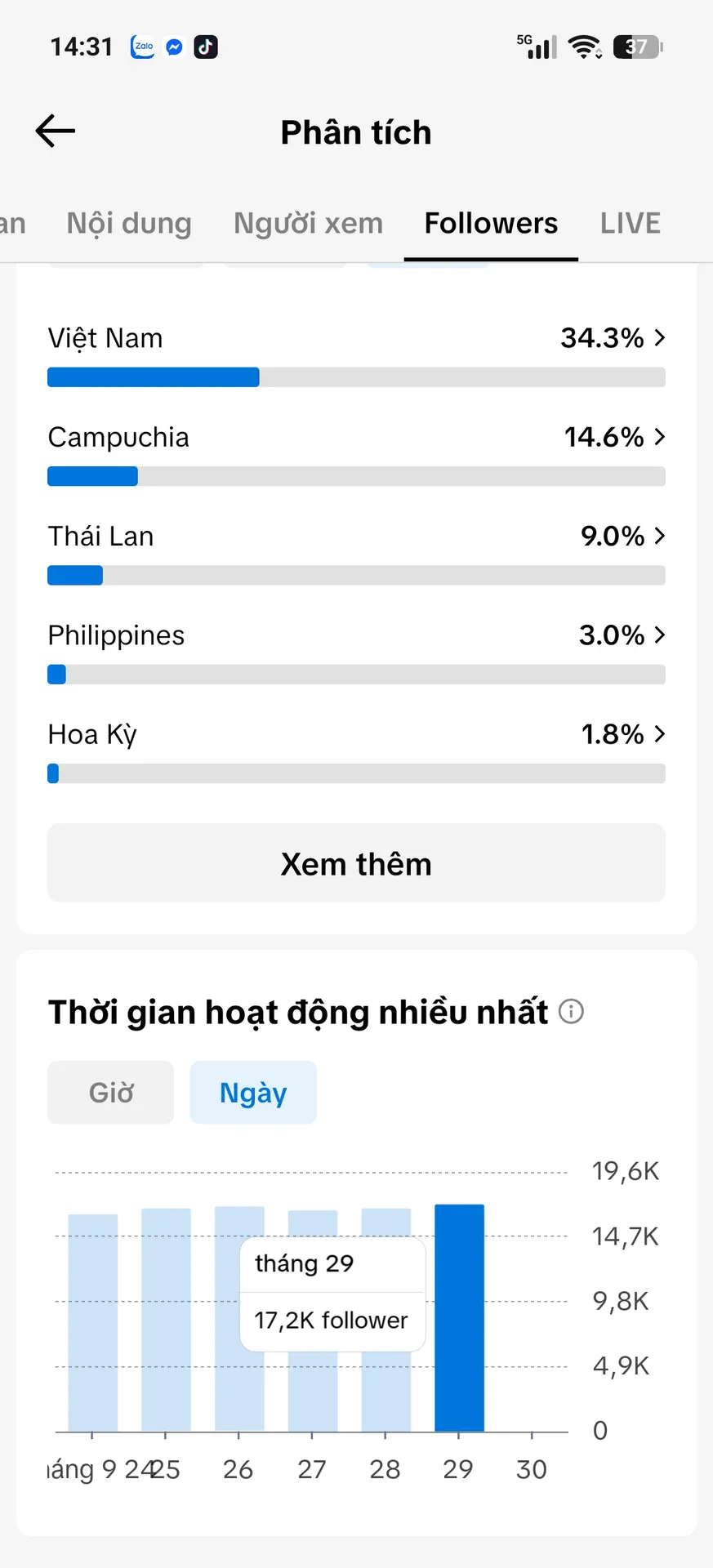 Chủ Đề Phim Tim Cao 5