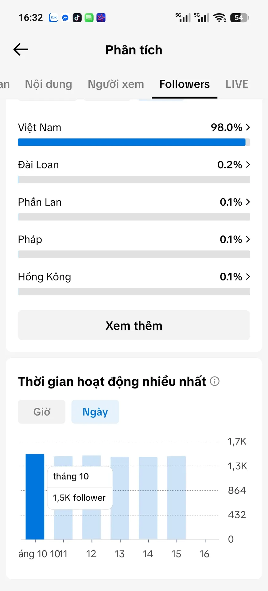 Chủ Đề Liên Quân  3