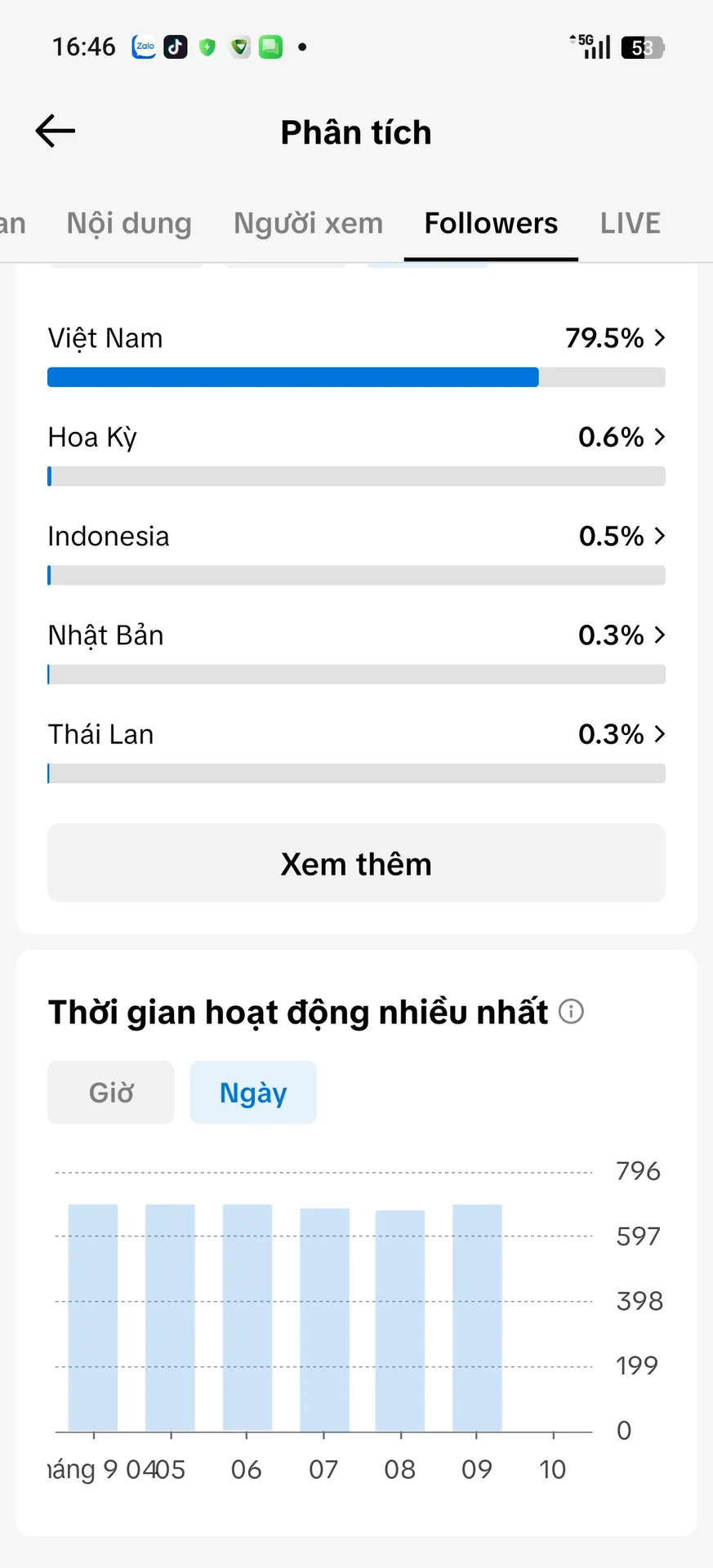 Kênh Gái Xinh Cấm Shop 3