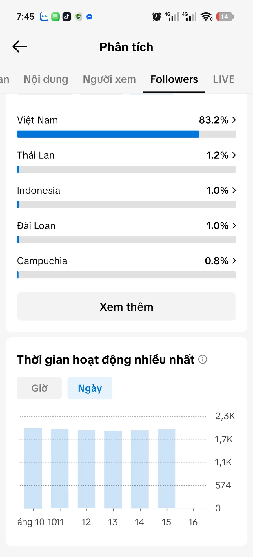 Chủ Đề Âm Nhạc 3