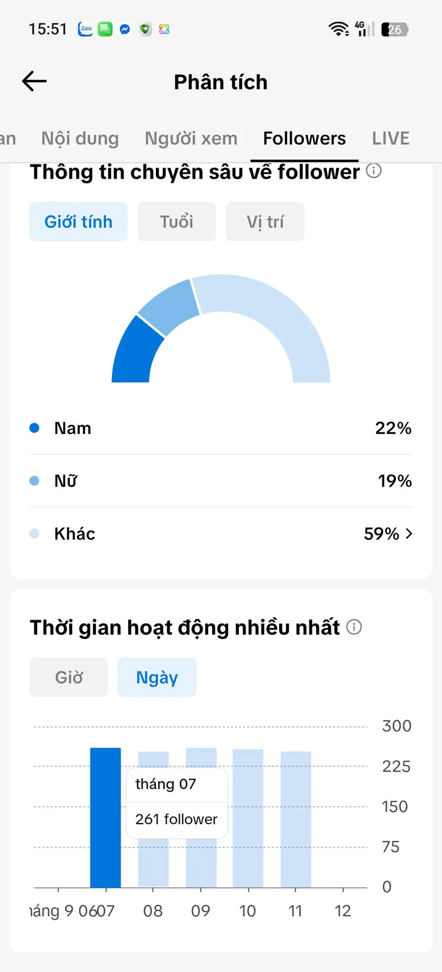 Chủ Đề Liên Quân 2