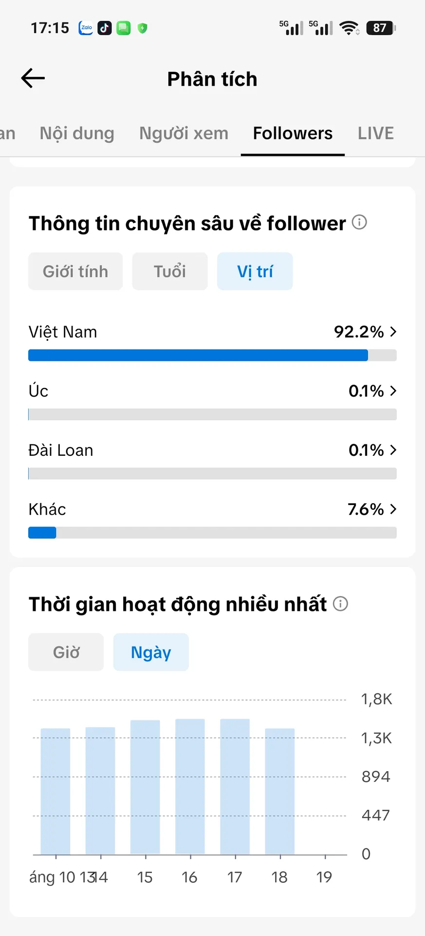 Kênh Nhỏ Full Chức Năng 3