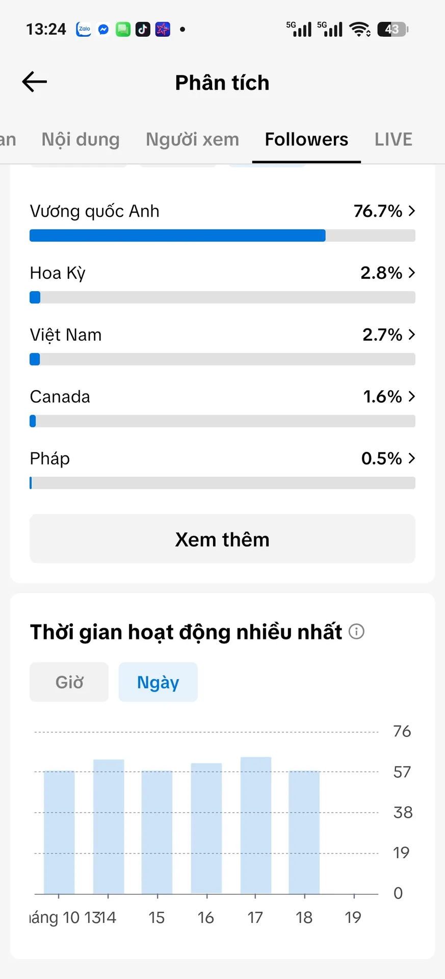 Chủ Đề Liên Quân 3