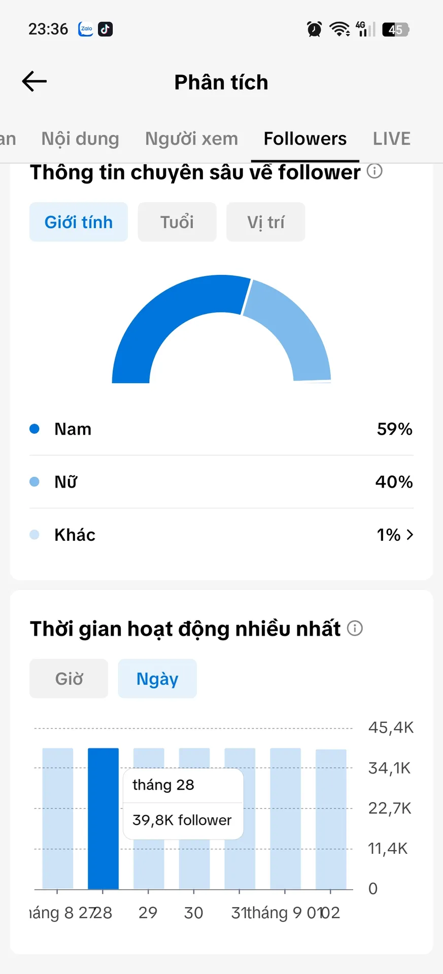 Chủ Đề Phim Cấm Shop 3