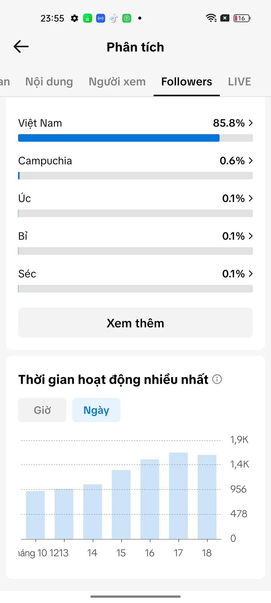Us View Việt 3