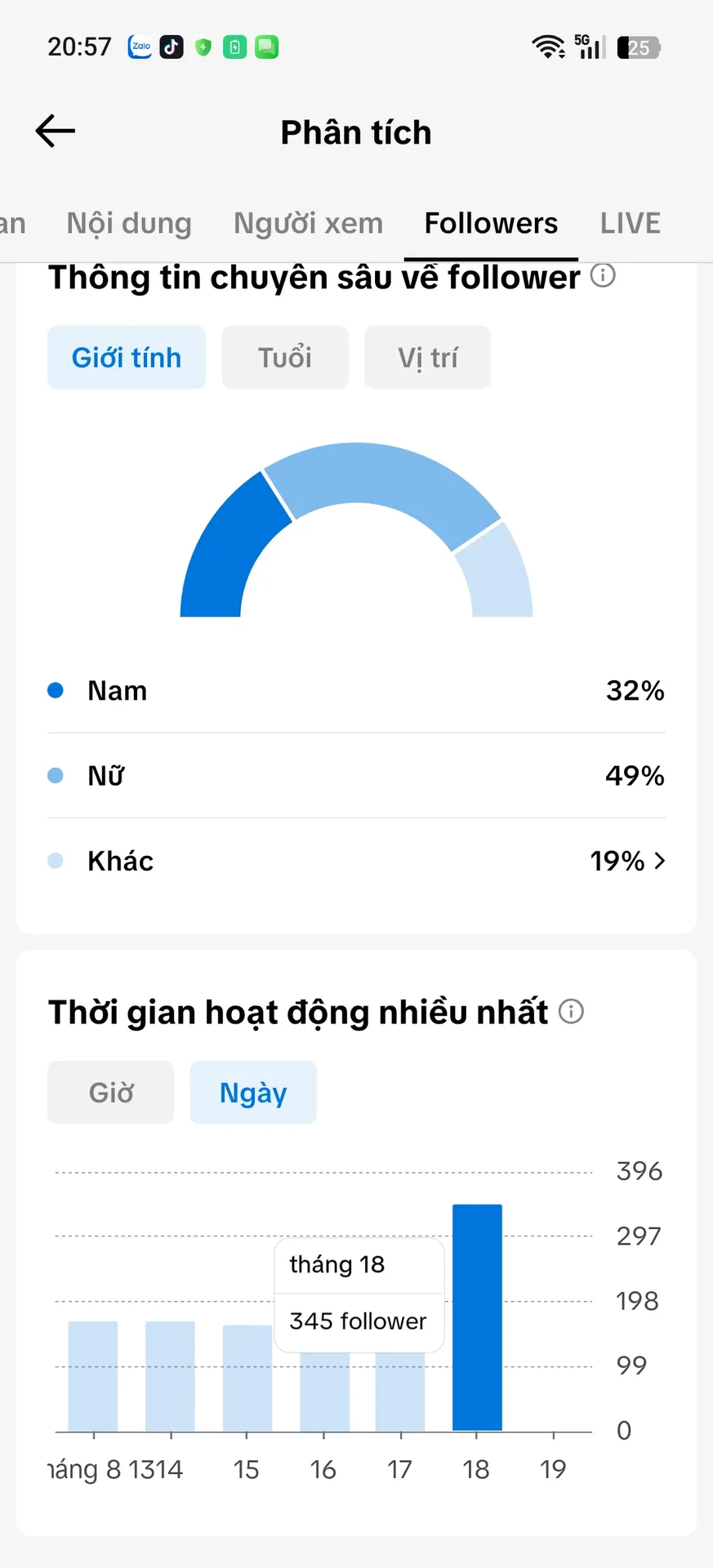 Kênh Nhỏ Full Chức Năng 2