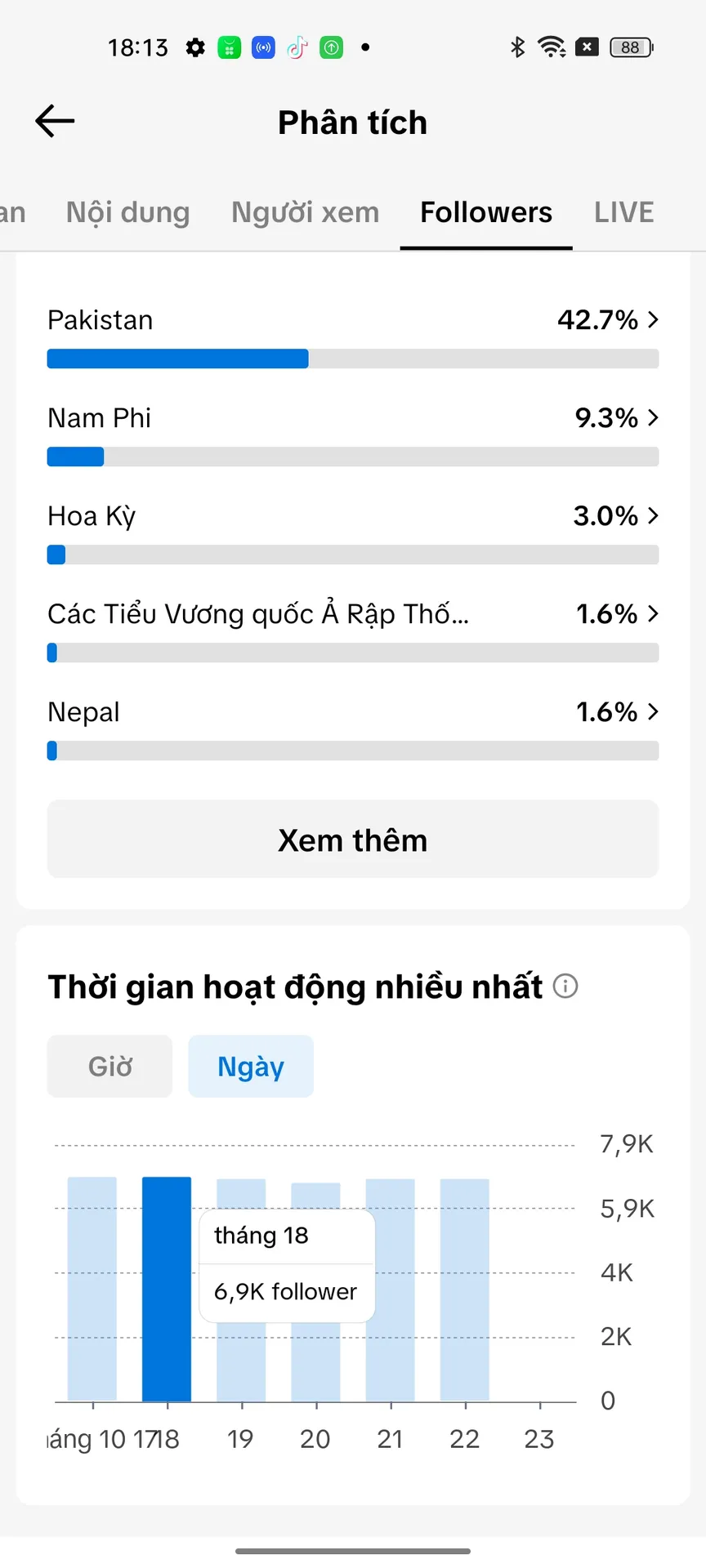 Kênh Ngoại  3