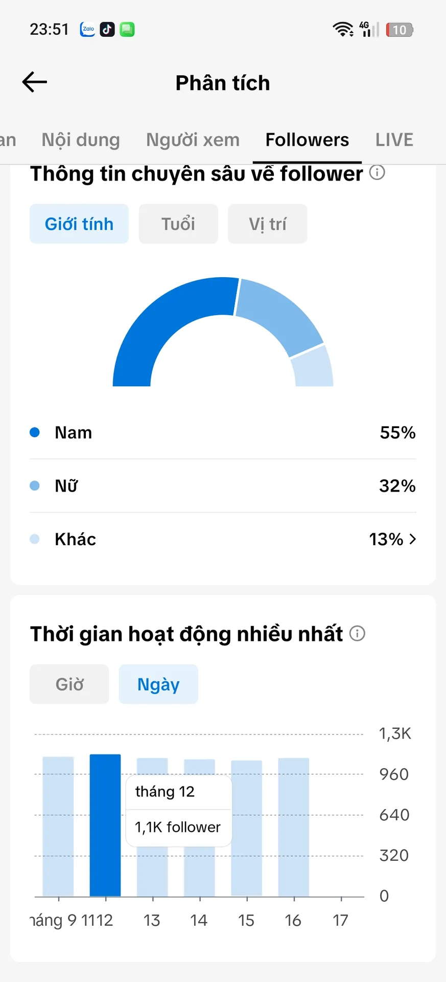 Chủ Đề Free Fire 3