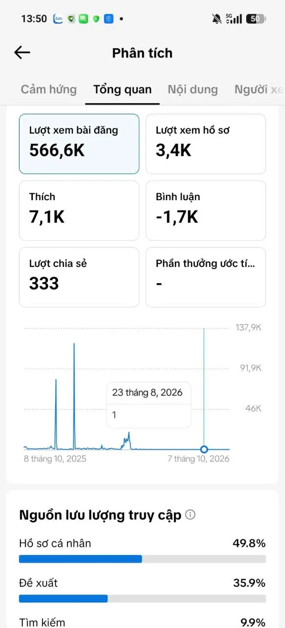 Kênh Us Làm Thương Hiệu 2
