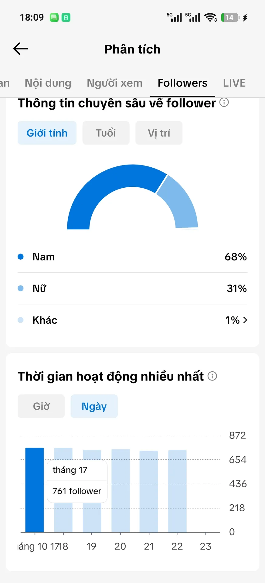 Chủ Đề Game 2