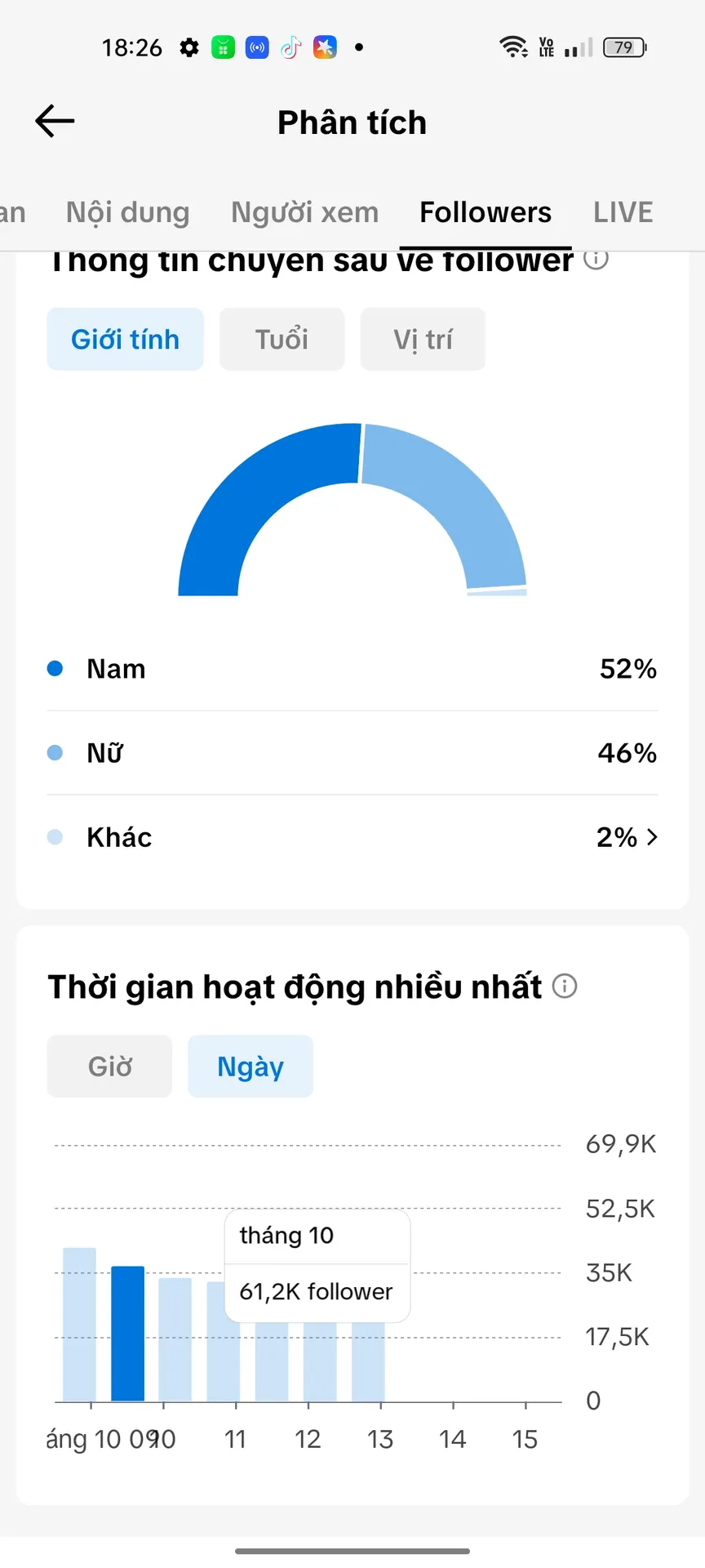 Chủ Đề Hài Hước 3