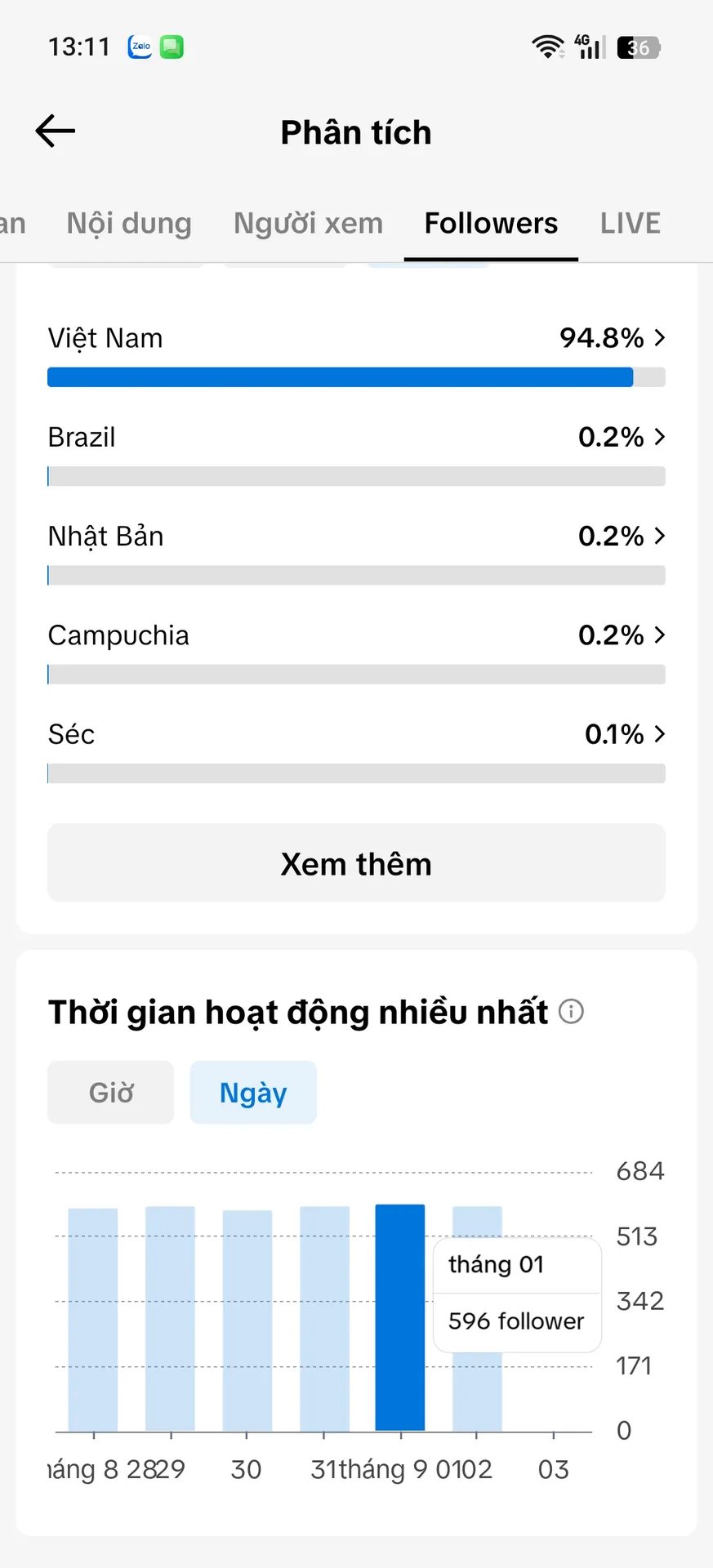Chủ Đề Game 3