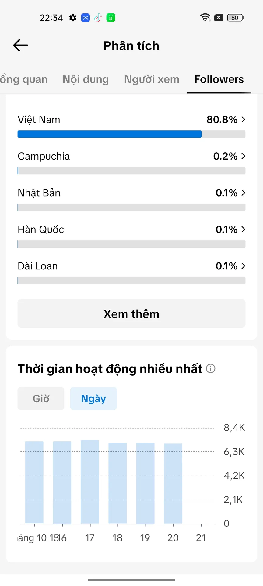 Chủ Đề Bóng Đá ,Kênh Dưới 18t 5