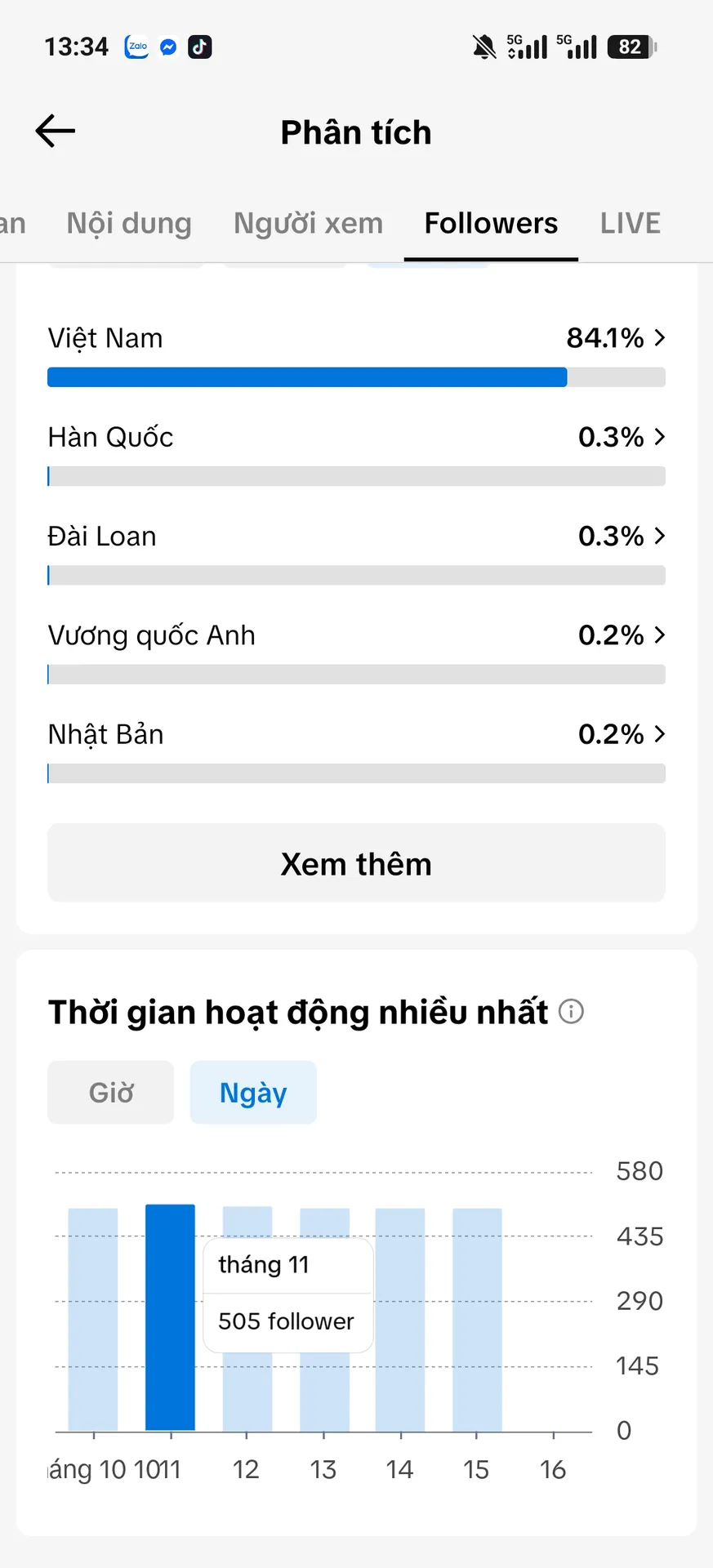 Chủ Đề Free Fire Đã Ra Đơn 3