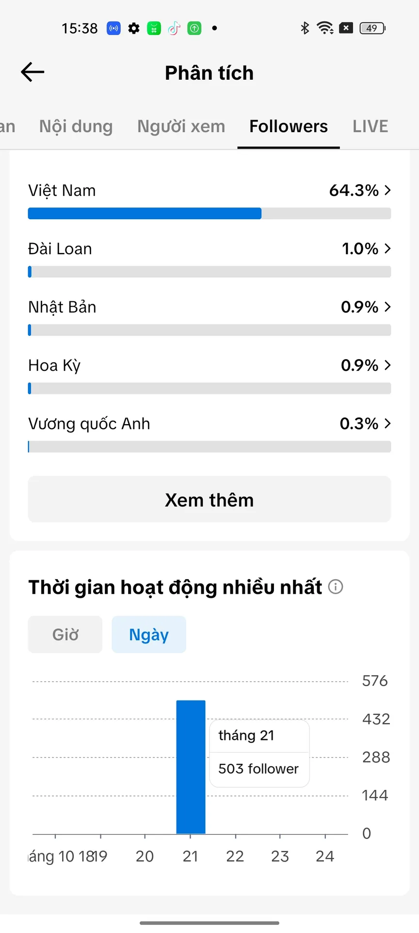 Kênh Nhỏ Full Chức Năng 3