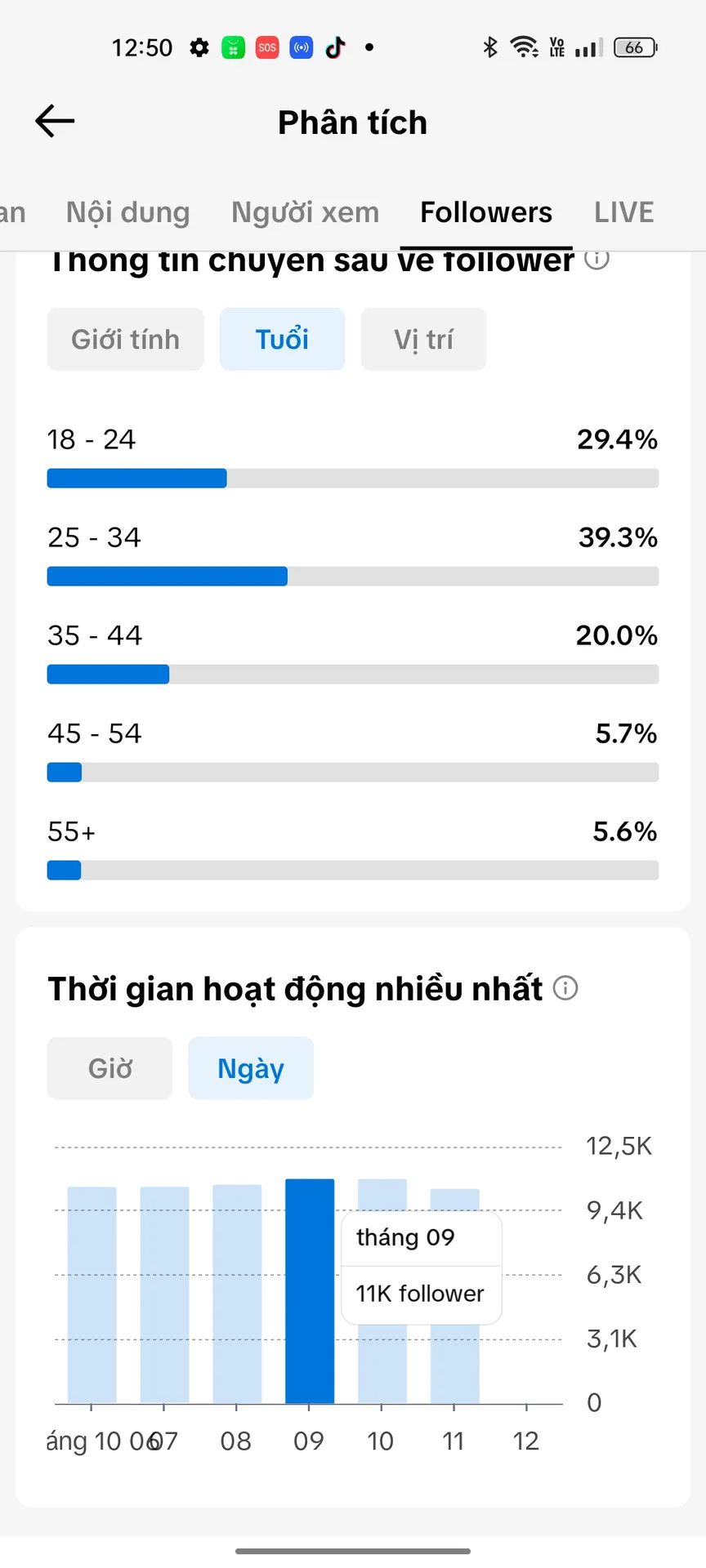 Chủ Đề Game Cấm Shop 4