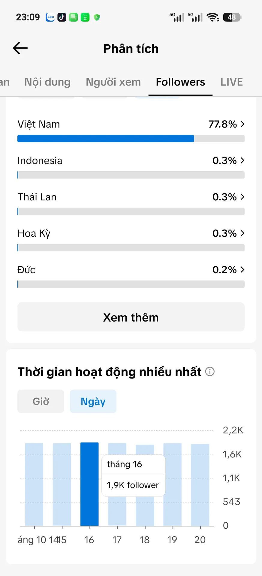 Chủ Đề Free Fire Cấm Shop 3