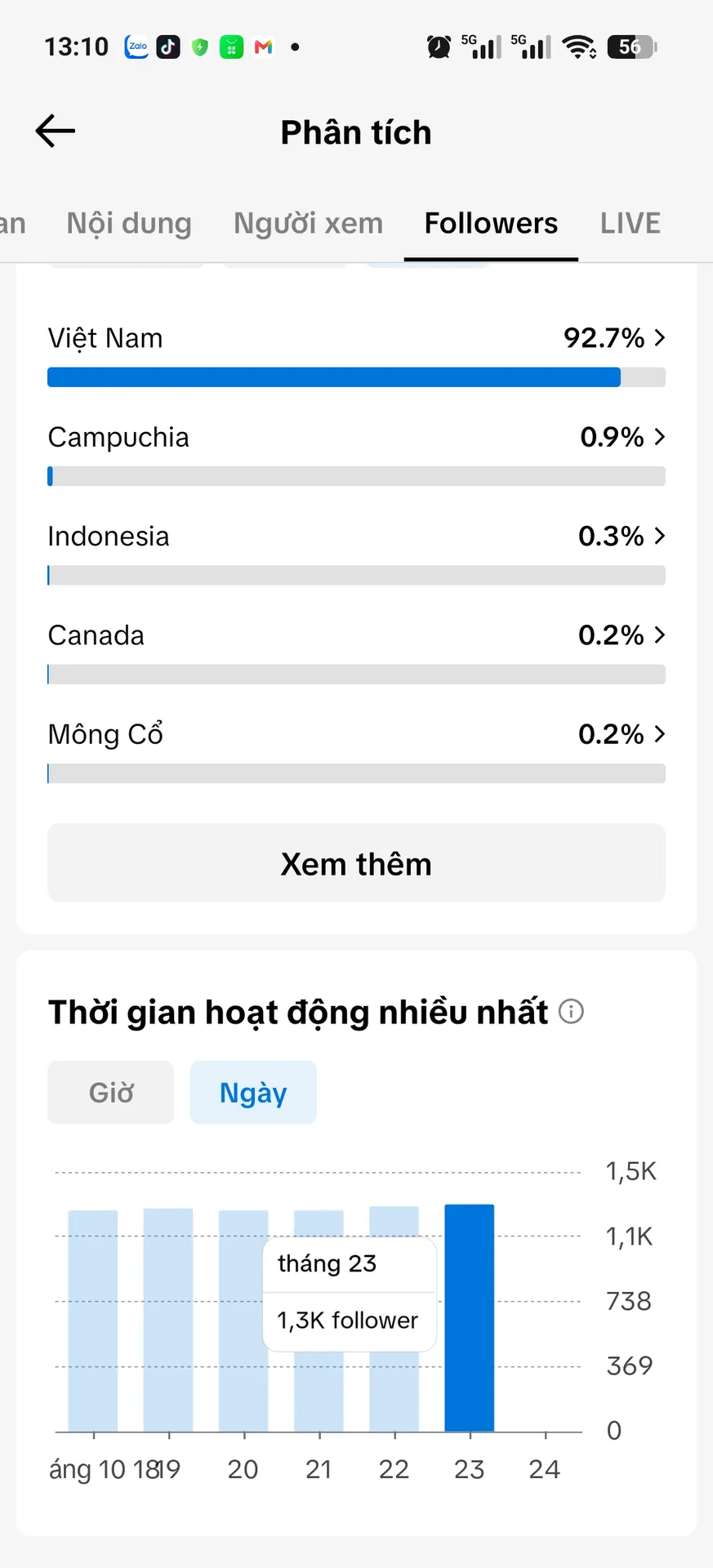 Chủ Đề Game 3