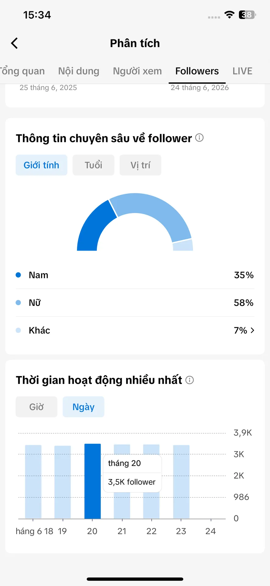 Chủ Đề Xe Giá Rẻ 3