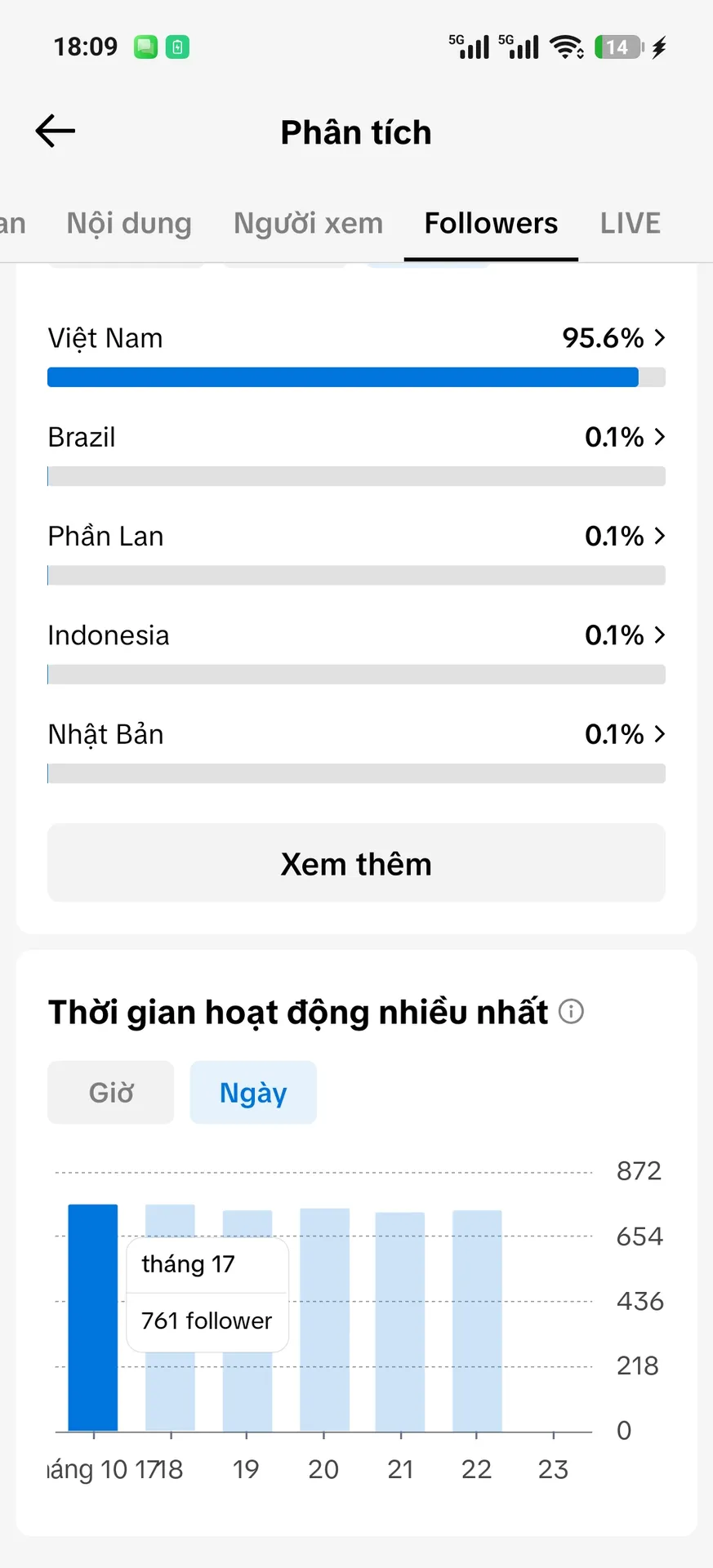 Chủ Đề Game 3
