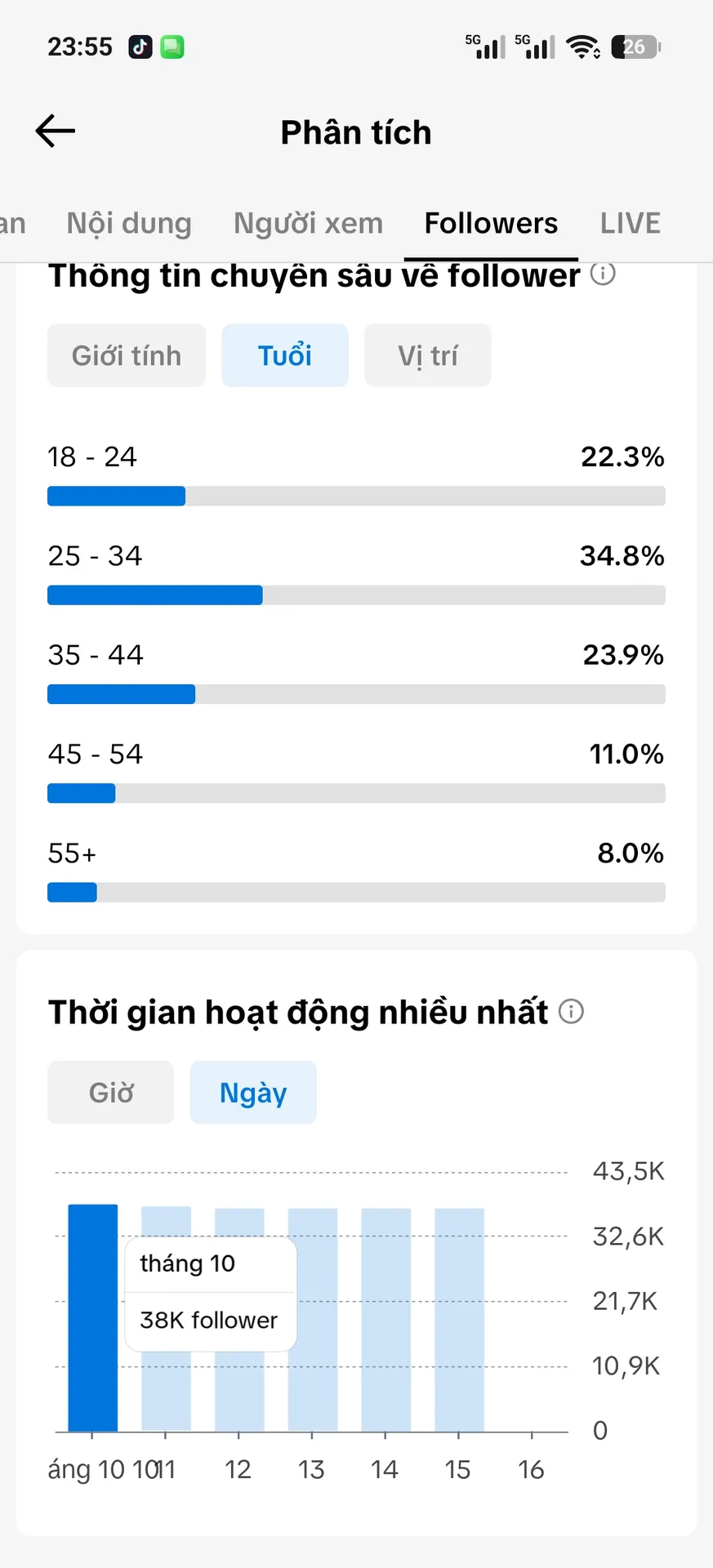 Chủ Đề Phim Cấm Shop 4