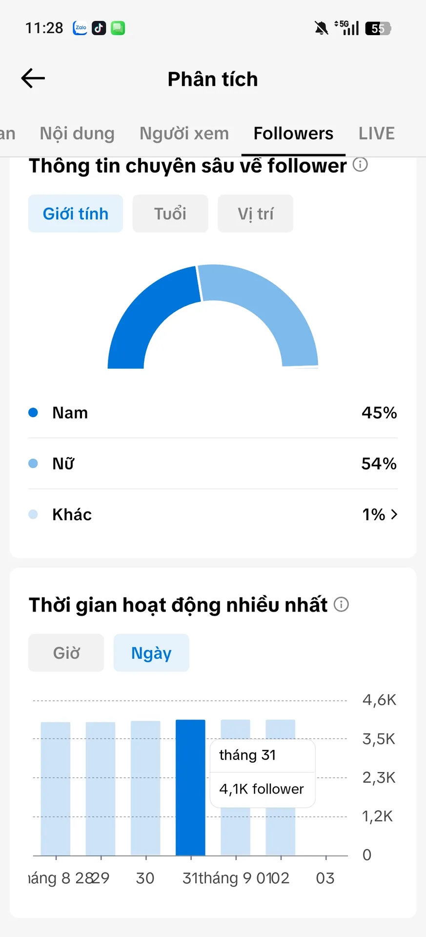 Chủ Đề Đời Sống 3