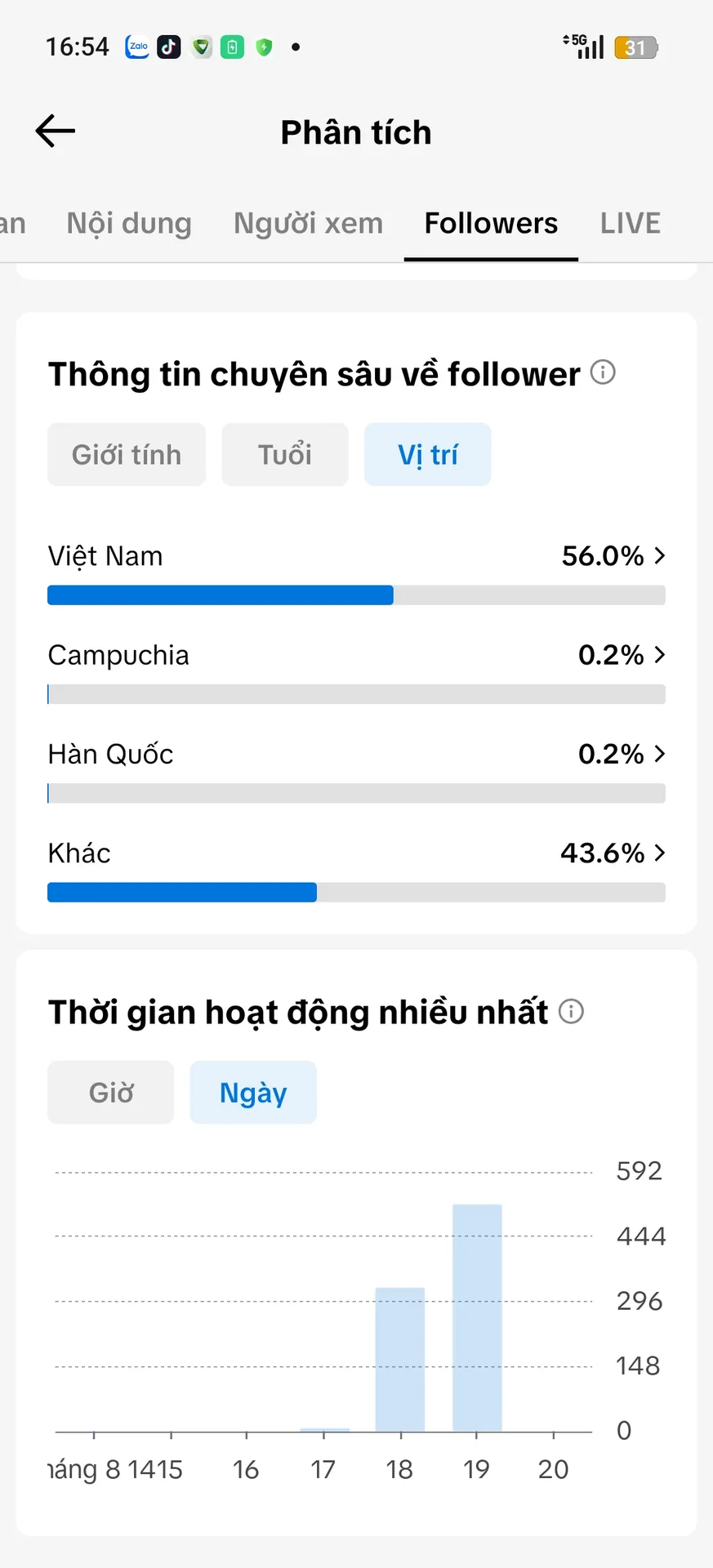 Kênh Nhỏ Full Chức Năng 3