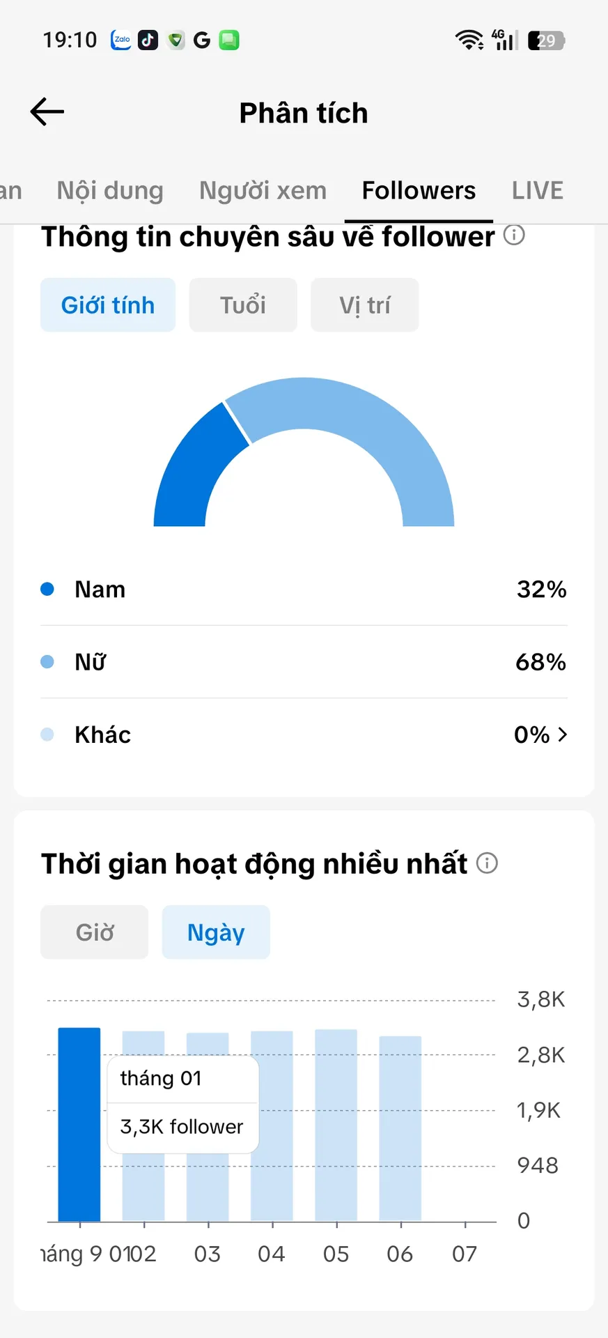 Kênh Nữ Cao 3