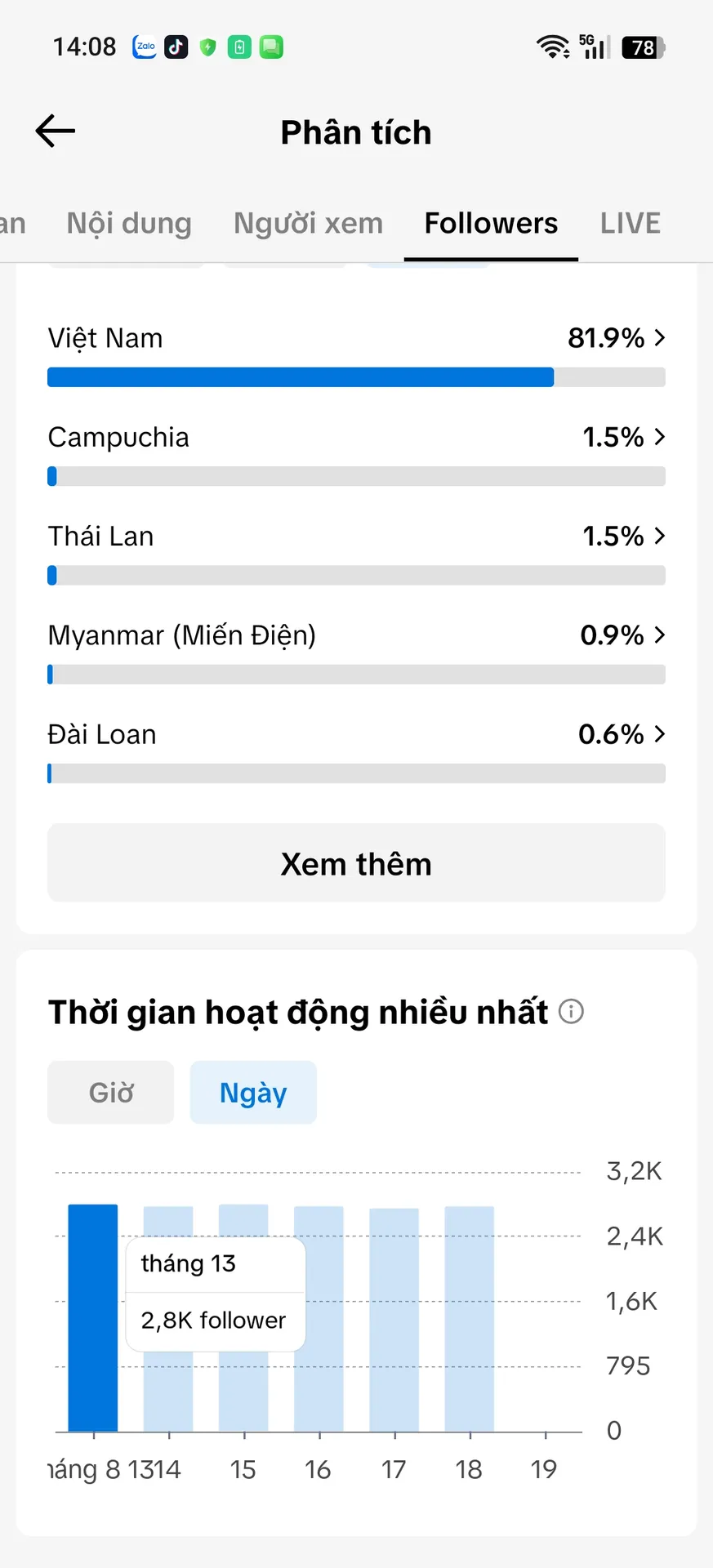 Chủ Đề Phim Cấm Shop 4