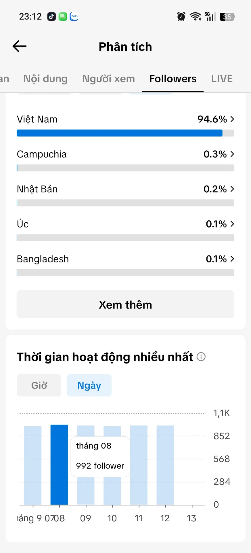 Kênh Nhỏ Full Chức Năng 3
