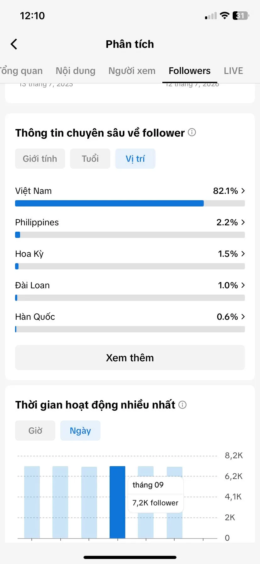 Kênh Us View Việt 5