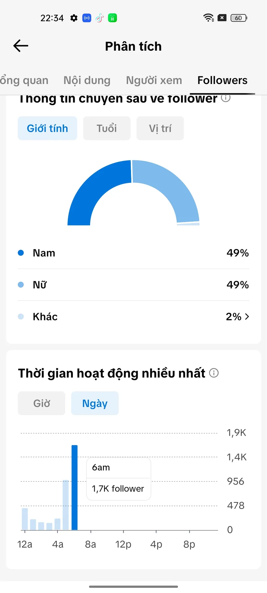 Chủ Đề Bóng Đá ,Kênh Dưới 18t 3