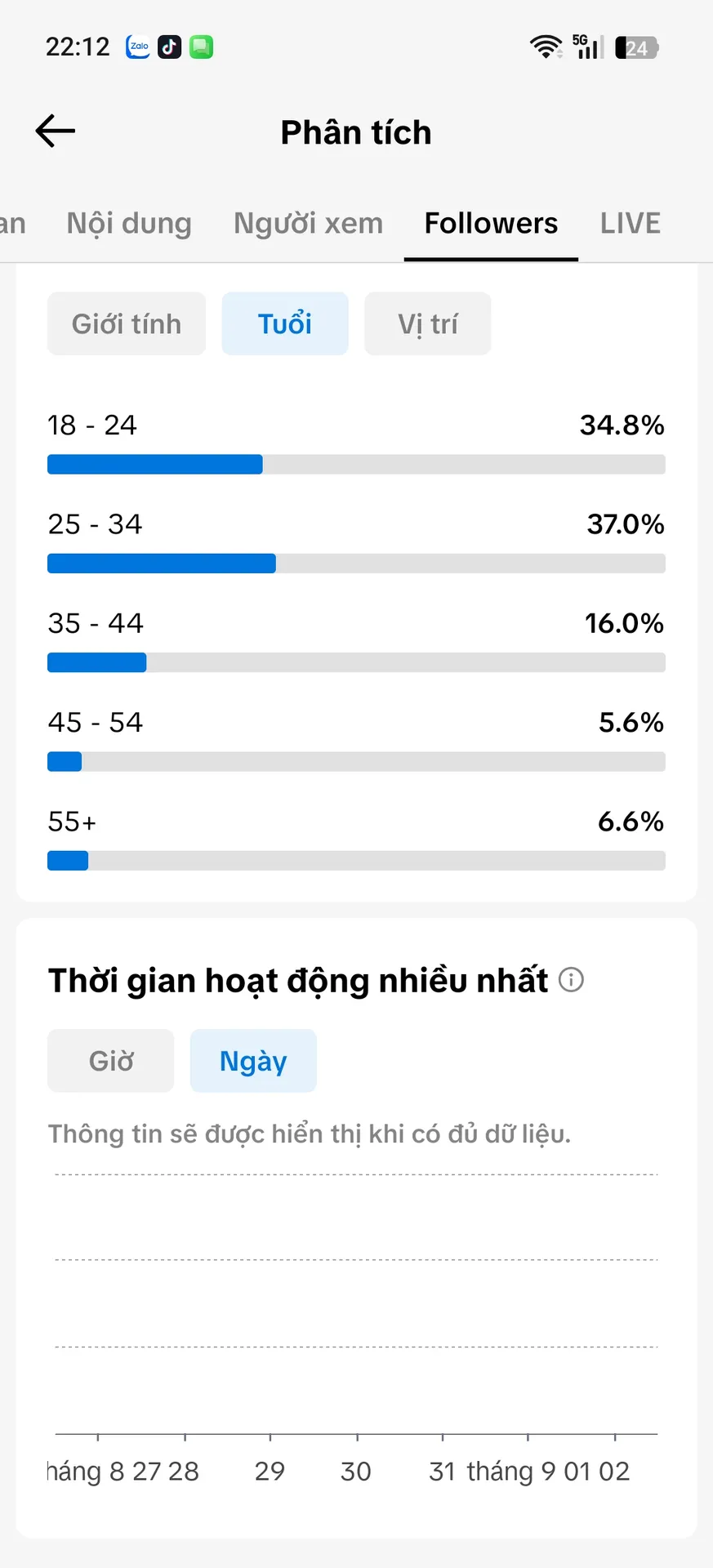 Chủ Đề Free Fire 4