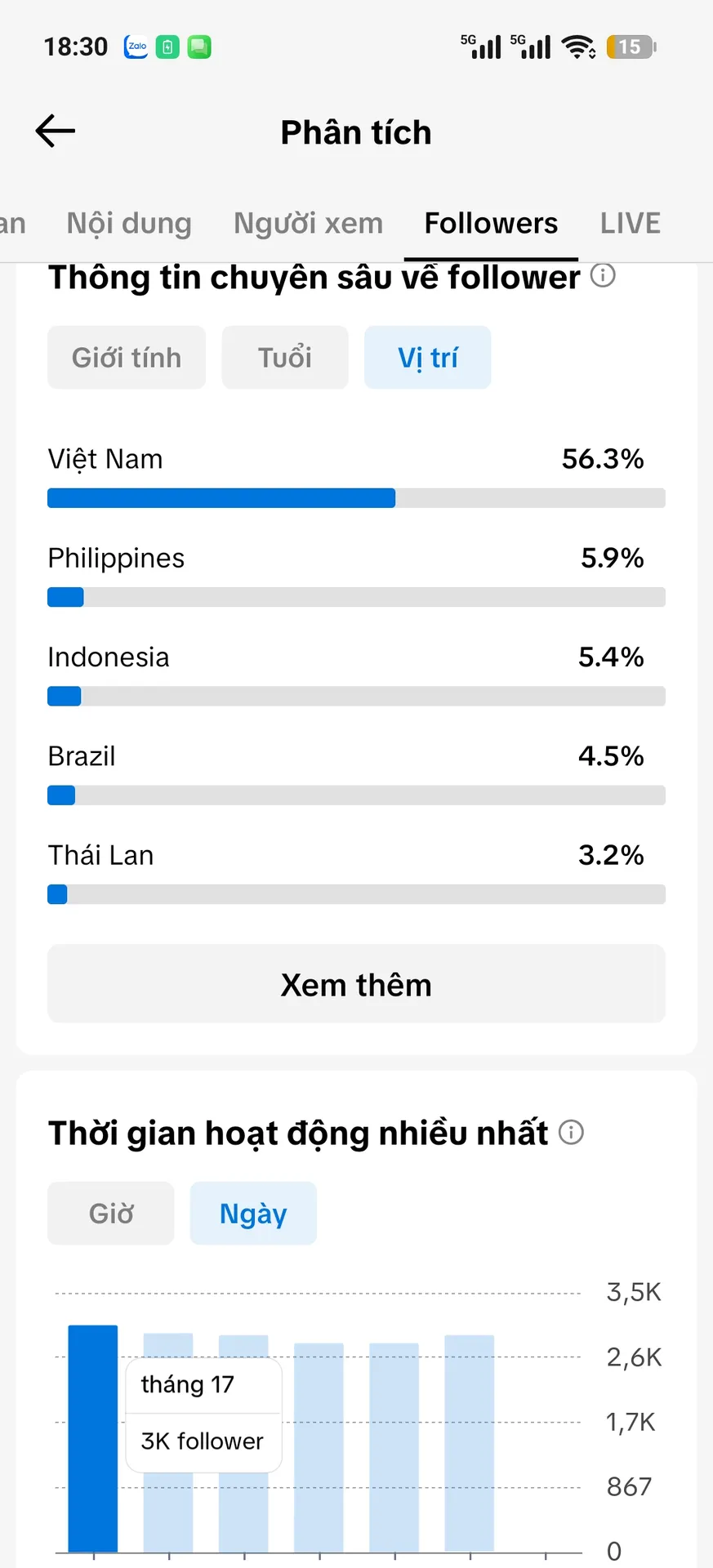 Chủ Đề Game 3