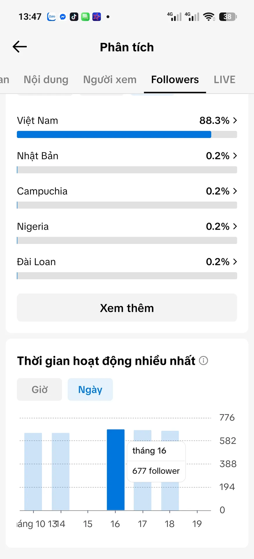 Kênh Nhỏ Full Chức Năng 3