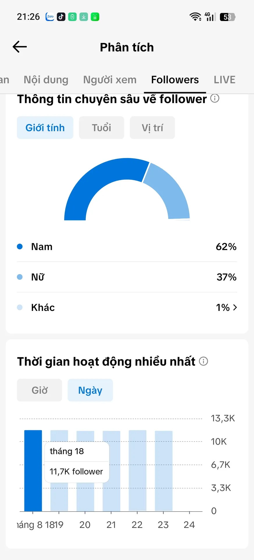 Chủ Đề Văn Học 3