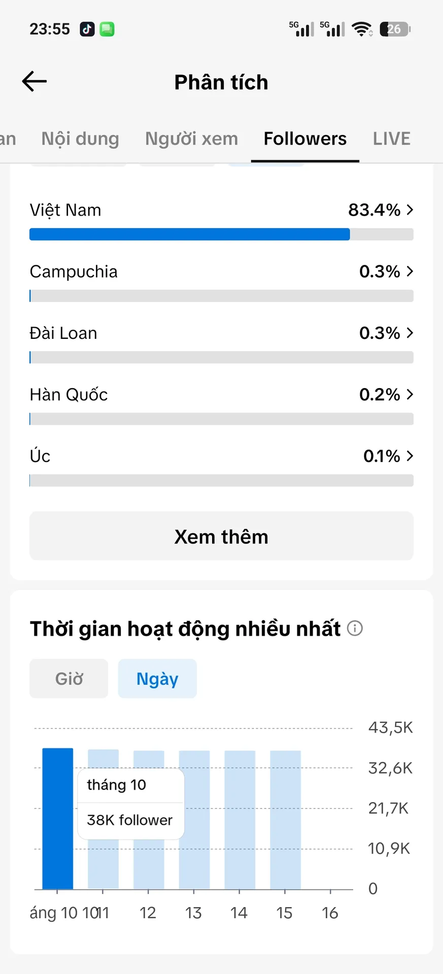 Chủ Đề Phim Cấm Shop 5