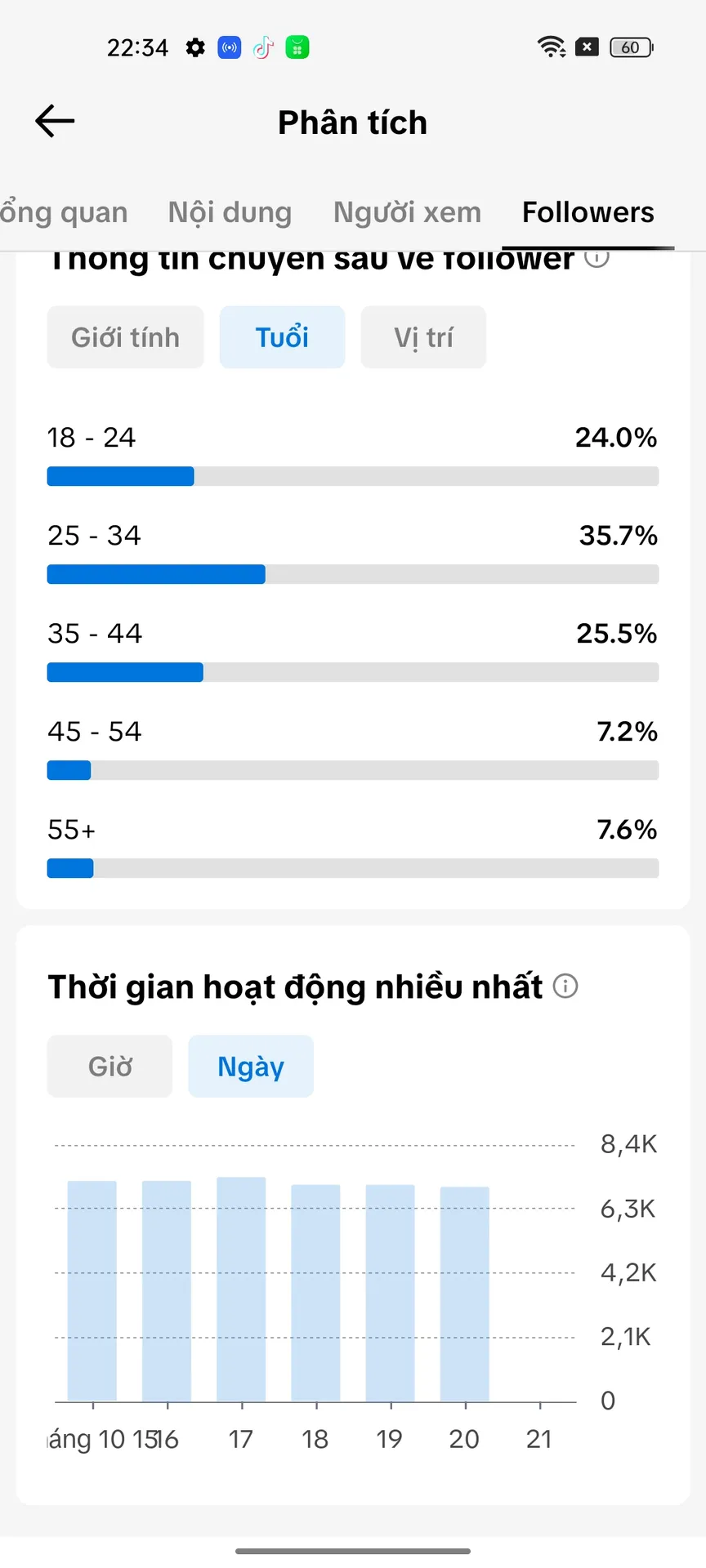 Chủ Đề Bóng Đá ,Kênh Dưới 18t 4